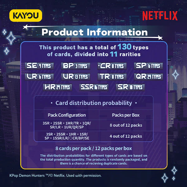 K-Pop Demon Hunters World Tour Energy Edition [PREORDER]