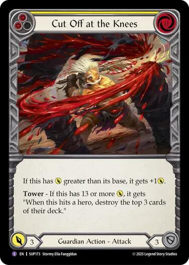 Cut Off at the Knees