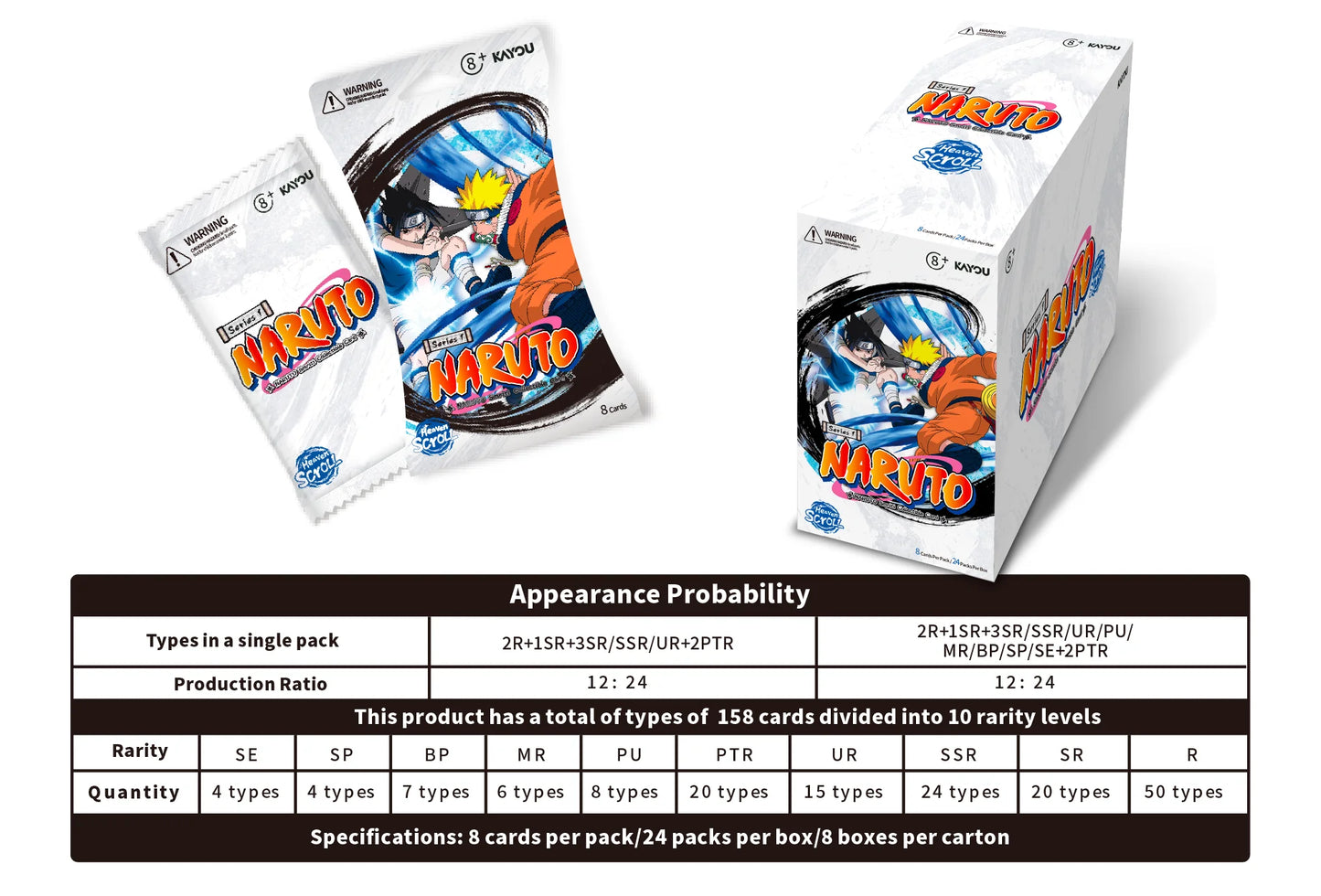 Naruto SMRITI Collectible Cards, Jin Series 1, Heaven's Scroll Booster Box [24 Packs]