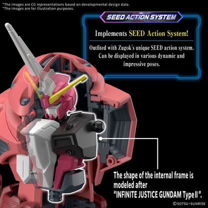 HGCE 1/144 [260] Z'Gok (Seed Freedom Ver.)