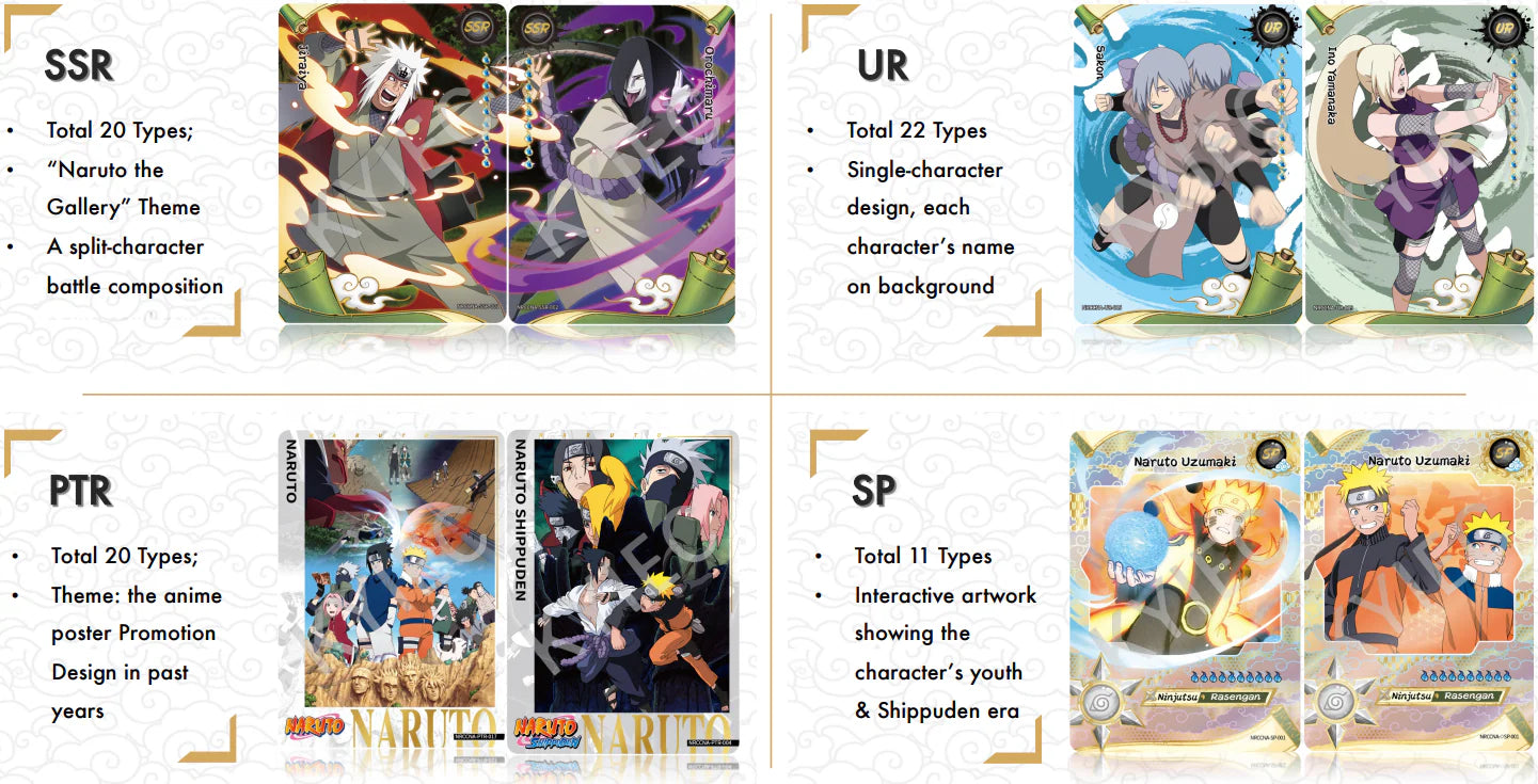 Kayou Naruto Special Collector Box - Ninja Age [PREORDER]